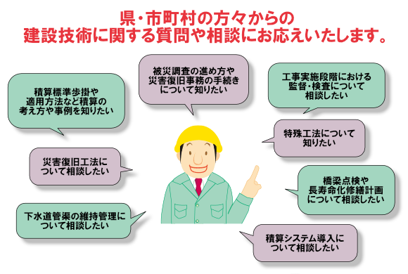 県・市町村の方々からの建設技術に関する質問や相談にお応えいたします。